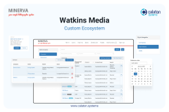 Custom Microservice Ecosystem